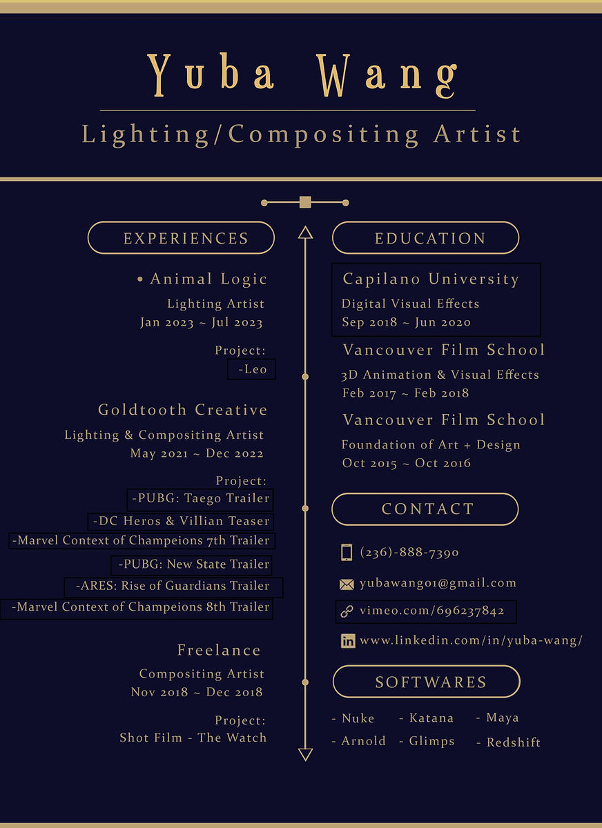 Yuba Wang profile